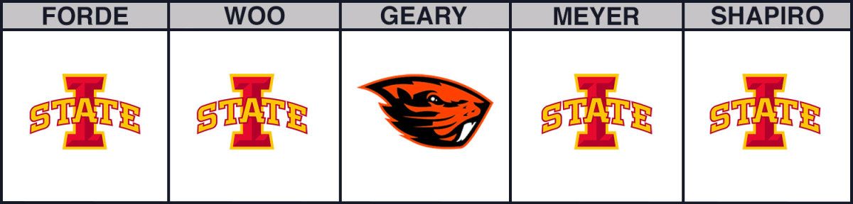 iowa-state-vs-oregon-state-cbb-picks