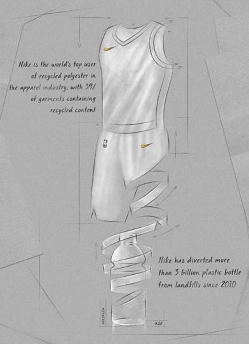 nike-uniform-nba.jpeg