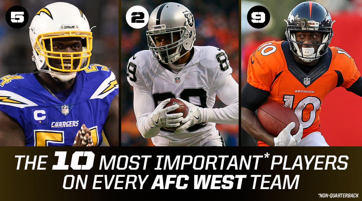Ranking every AFC West team's 10 most important players Sports
