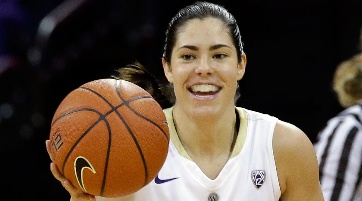 Kelsey Plum Washington star sets alltime scoring record Sports