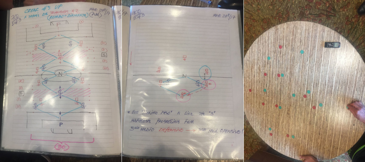 Some of Juan Carlos Osorio's meticulous notes and tactical methods on display.