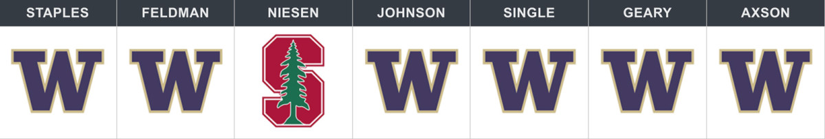 washington-stanford-week-11-pick.jpg