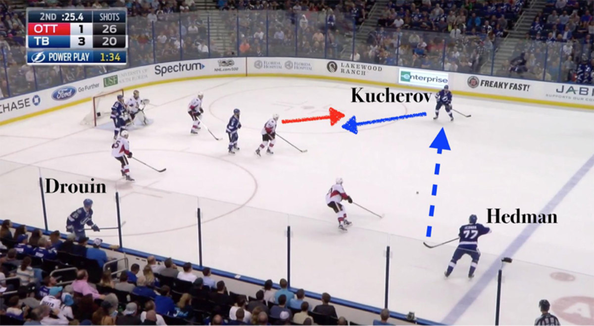 kucherov-review-6.jpg