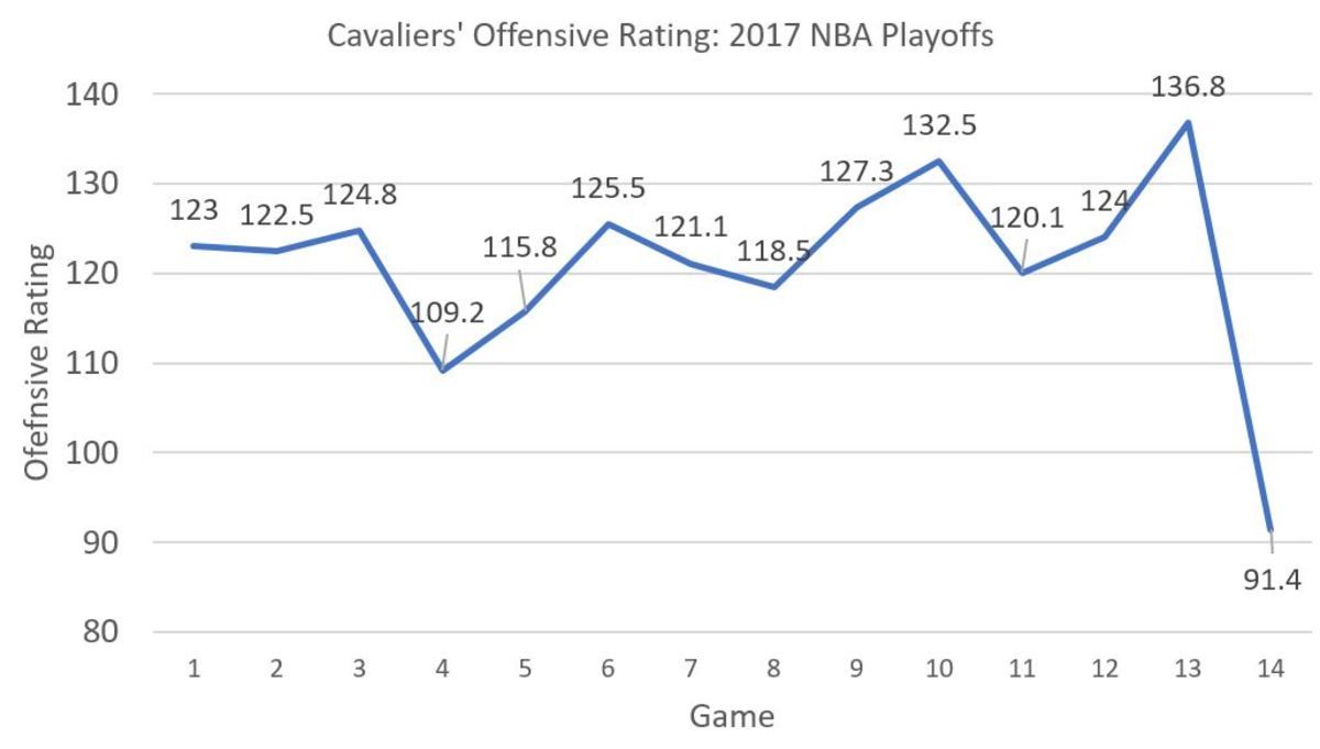 cavs-f-1.jpg