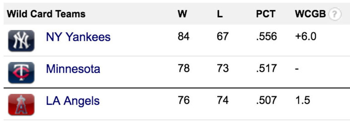 wild-card-standings.jpg