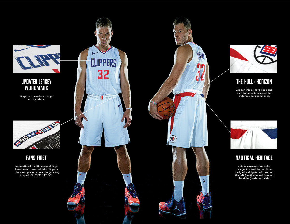 basketball kits nba