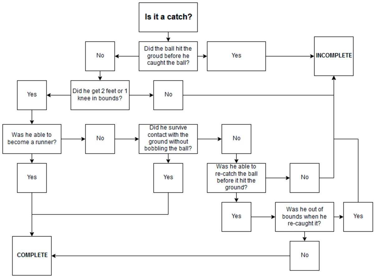 Screen Shot 2017-12-19 at 11.07.43 AM.png