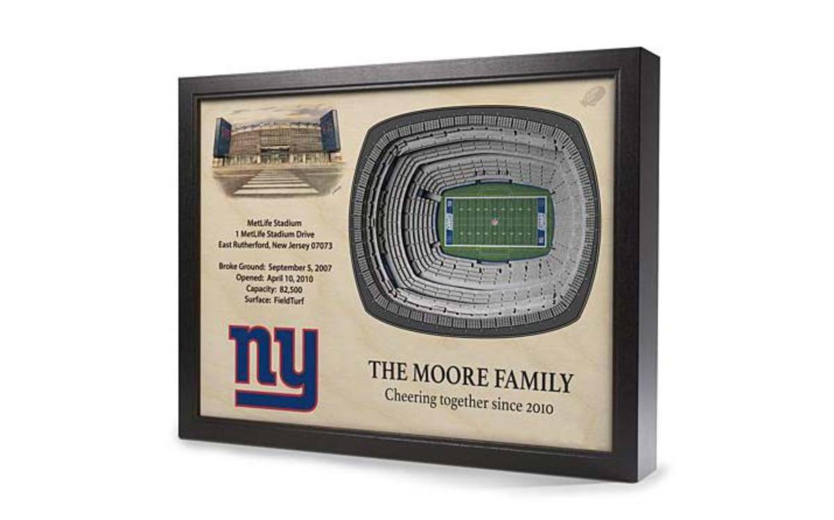 Image placeholder title