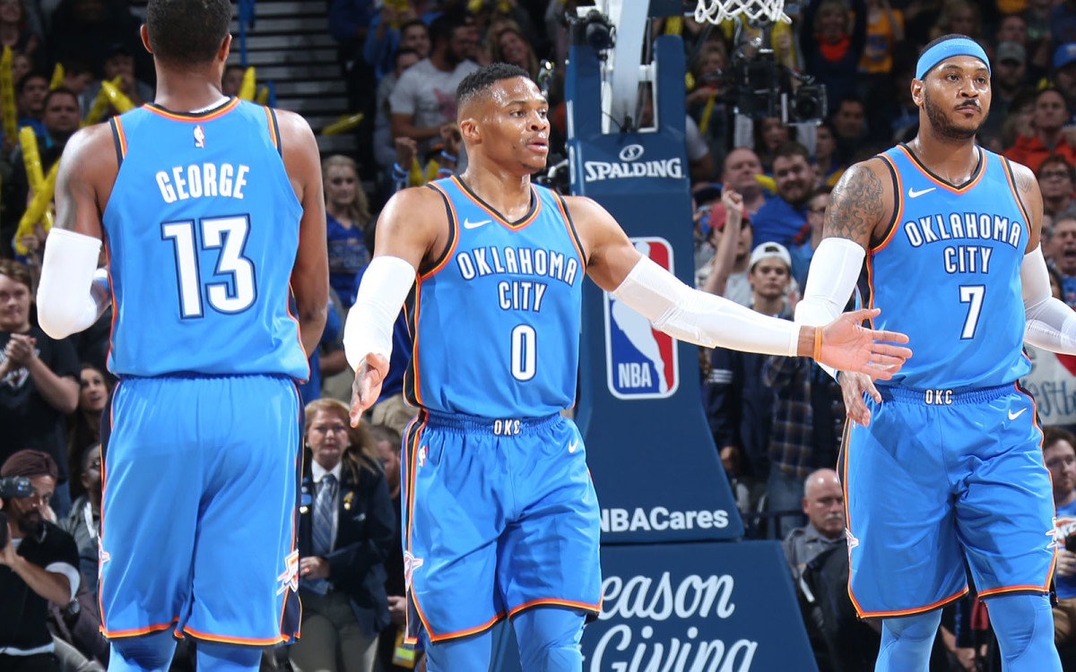 Russell Westbrook: Thunder guard named NBA MVP - Sports Illustrated