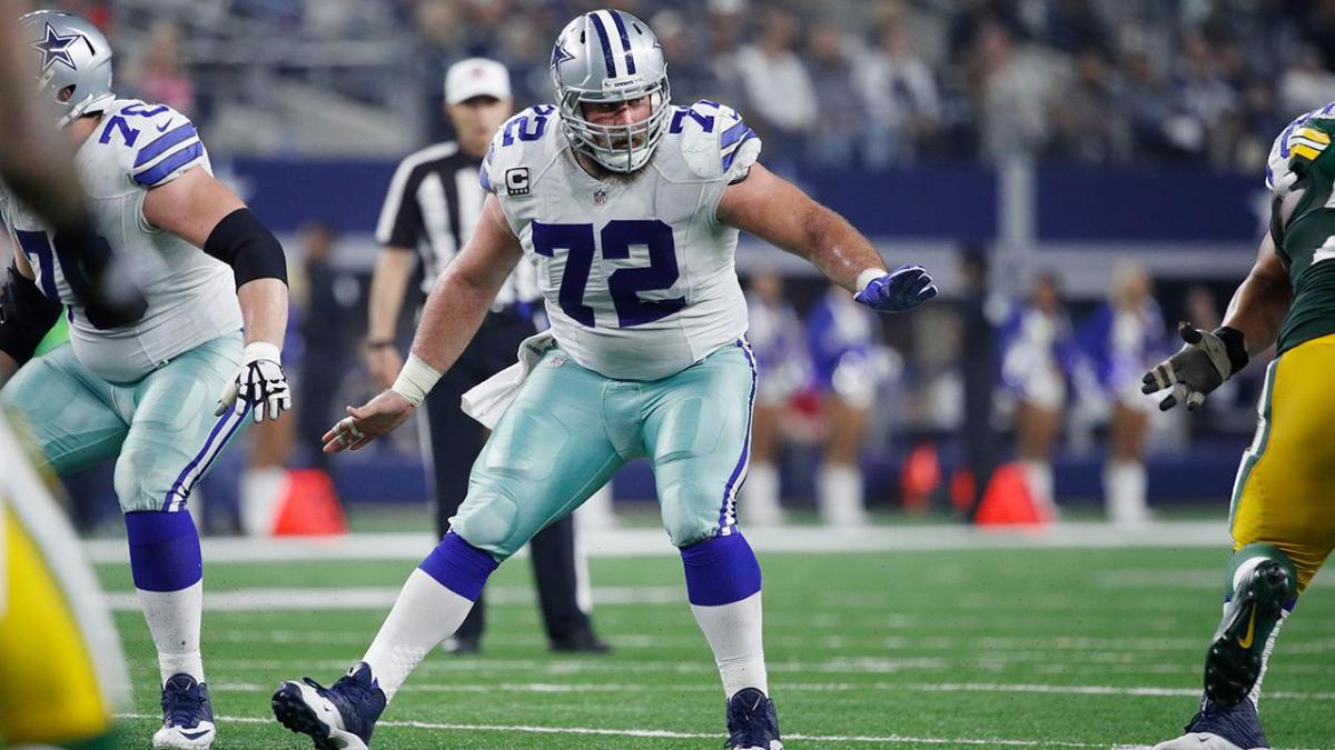 Cowboys How will cap room be used to improve? Sports Illustrated