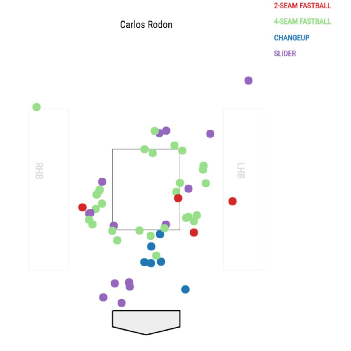 pic1_rodon.png