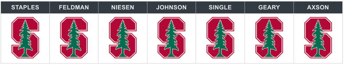 stanford-oregon-week-7-pick.jpg