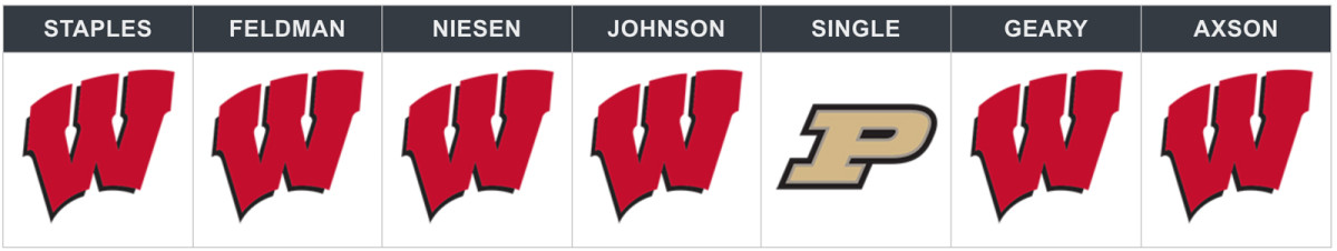 wisconsin-purdue-week-7-pick.jpg