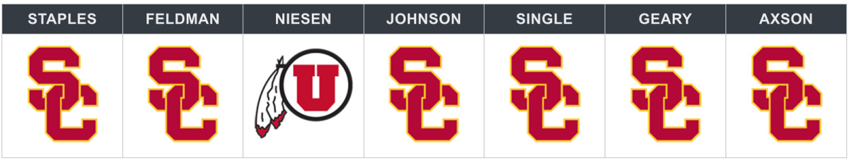 usc-utah-week-7-pick.jpg