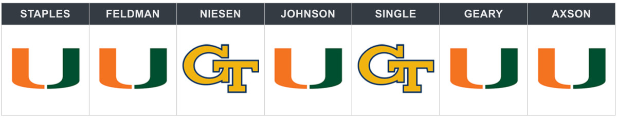 miami-gt-week-7-pick.jpg