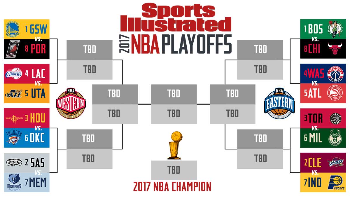 NBA playoff bracket 2017: Matchups, schedule, first round ...