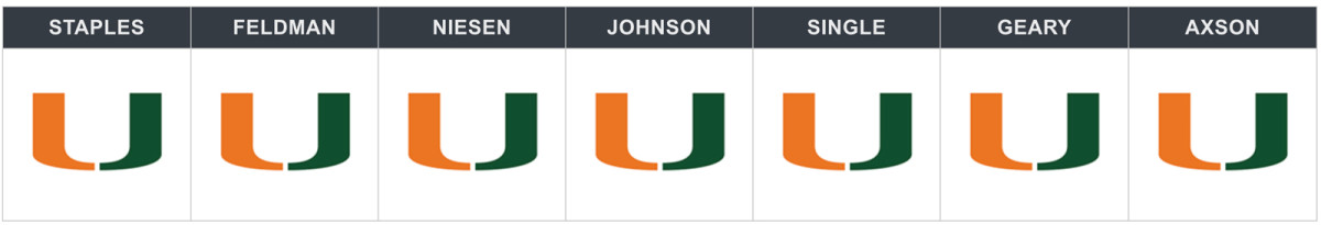 miami-syracuse-week-8-pick.jpg