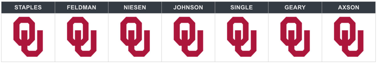 oklahoma-kansas-state-week-8-pick.jpg