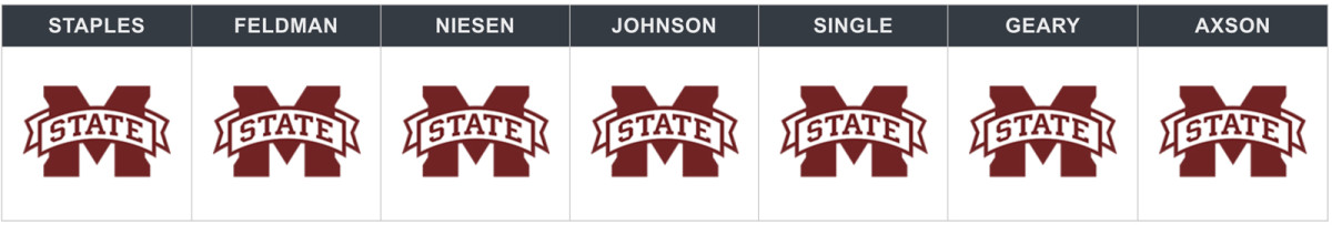 mississippi-state-kentucky-week-8-pick.jpg