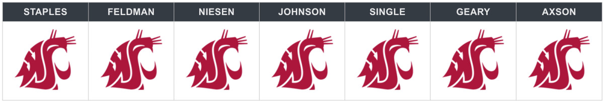 washington-state-colorado-week-8-pick.jpg
