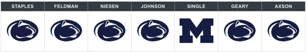 penn-state-michigan-week-8-pick.jpg