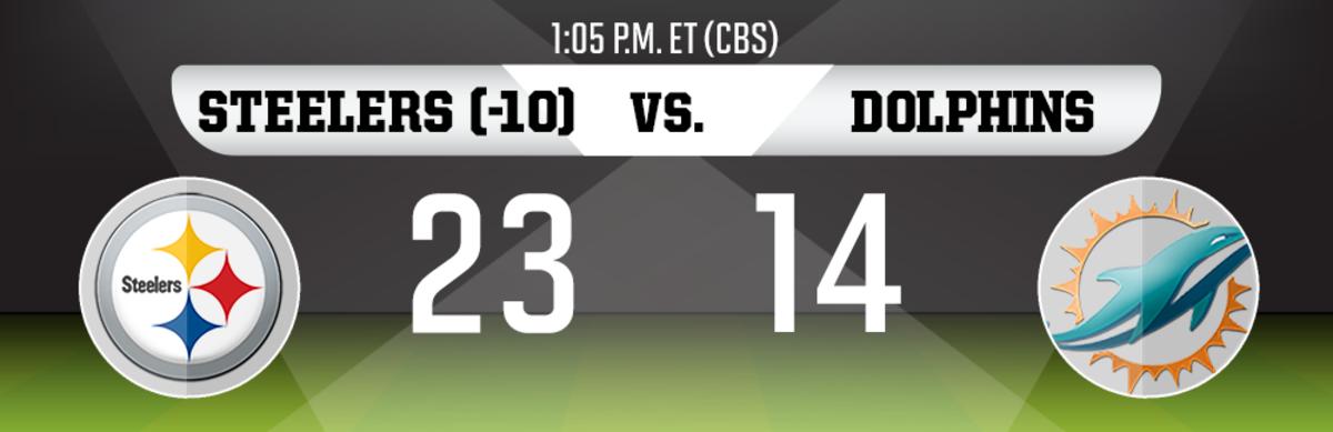 steelers-dolphins-wcw-pick.png