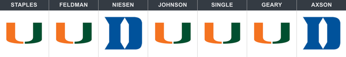 miami-duke-week-5-pick.jpg