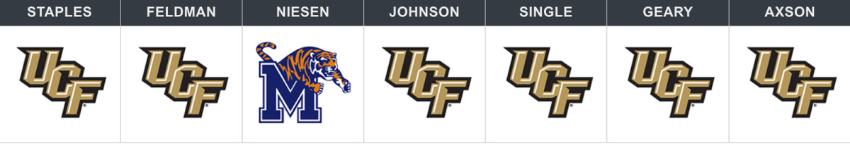 ucf-memphis-pick.jpg