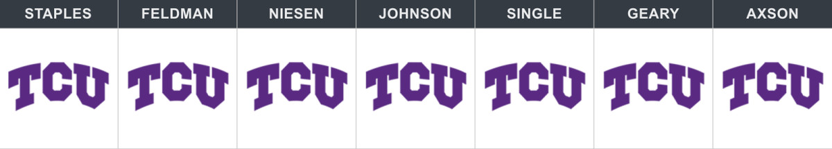 tcu-iast-week-9-pick.jpg