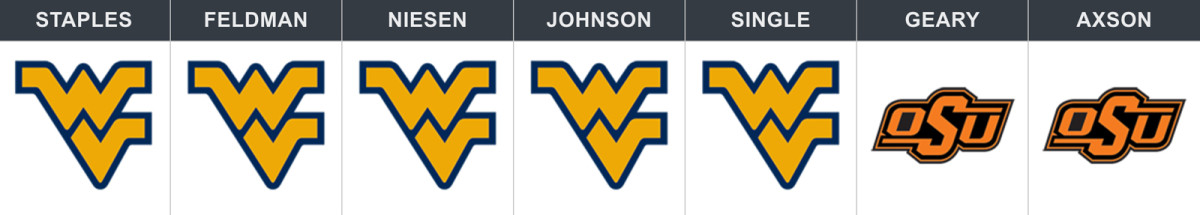 wvu-okst-week-9-pick.jpg