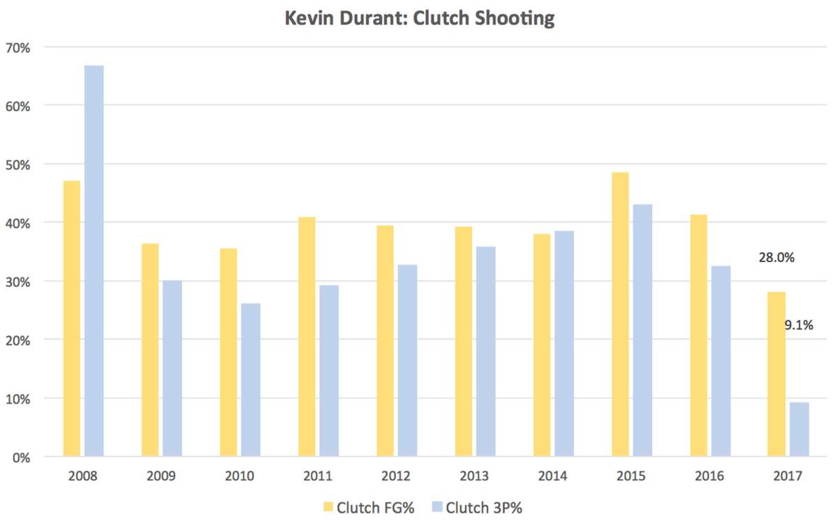kevin-durant.jpg