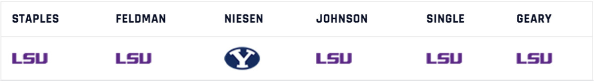 lsu-byu-week-1-pick.jpg