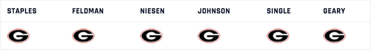 georgia-app-state-week-1-pick.jpg