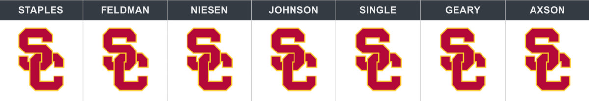 usc-cal-week-4-pick.jpg