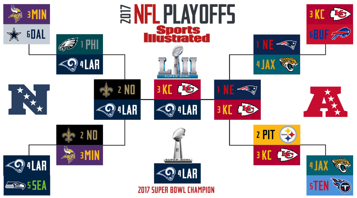 midseason-bracket-depetro-1.jpg