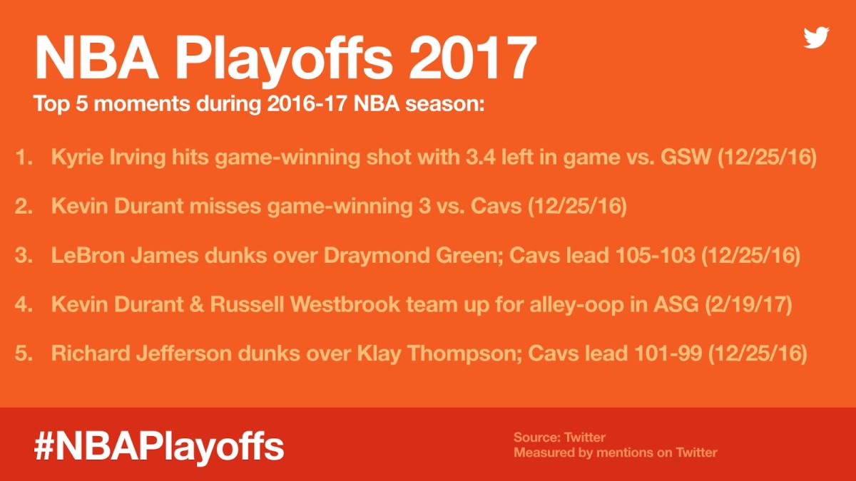 NBA Playoffs_topmomentsSeason.001.jpeg