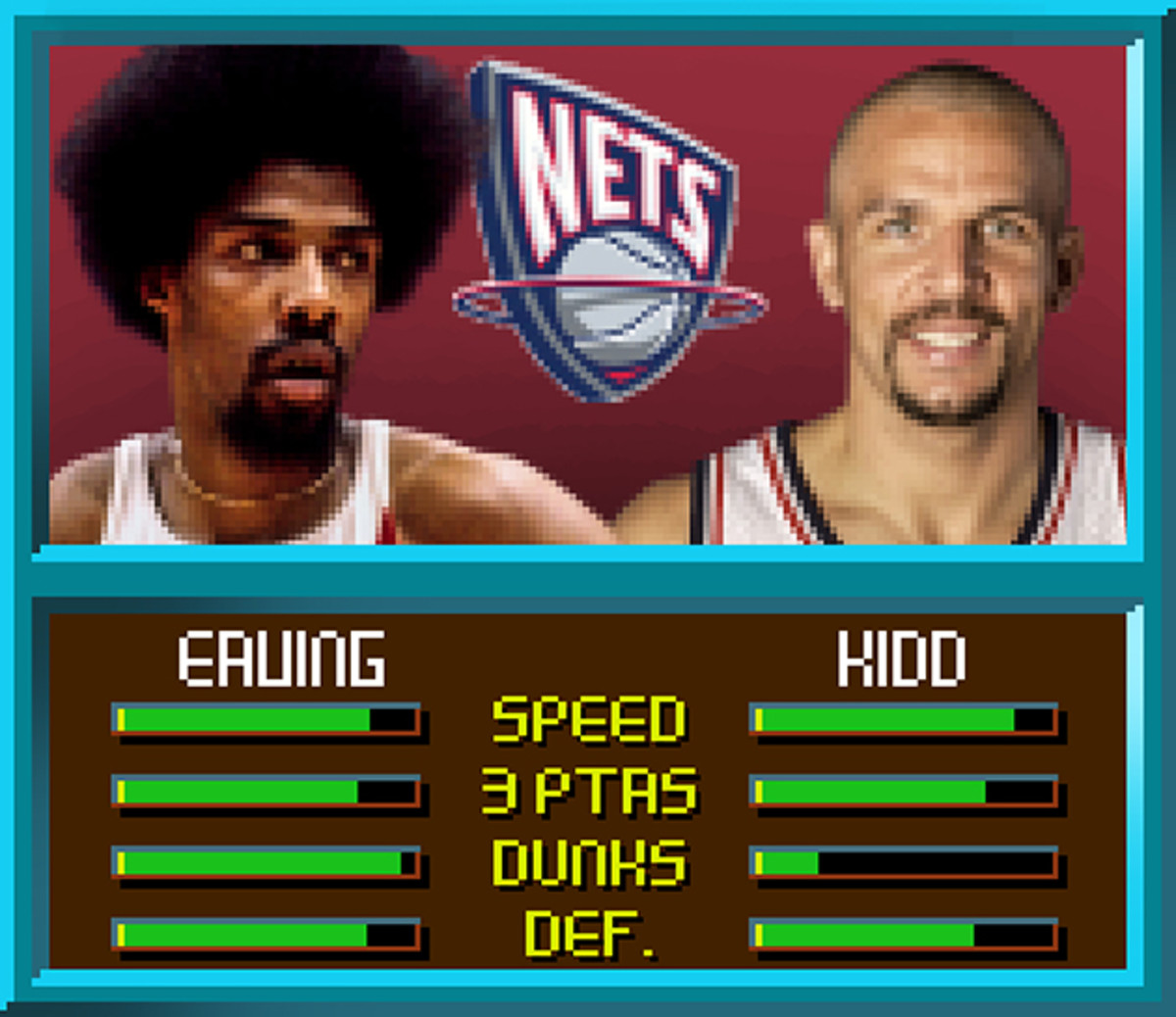 NBA Jam Tournament 2019: Which current duo (or trio) is the league's best?  - Raptors HQ