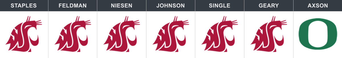 washington-state-oregon-week-6-pick.jpg