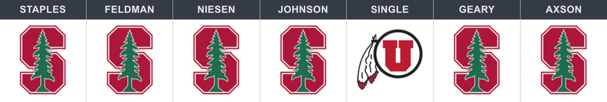 stanford-utah-week-6-pick.jpg