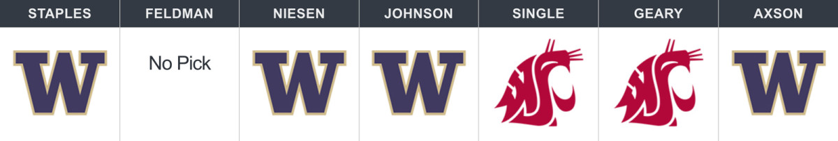 washington-wazzu-week-13-pick.jpg