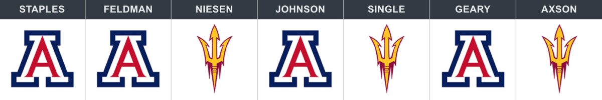 arizona-asu-week-13-pick.jpg