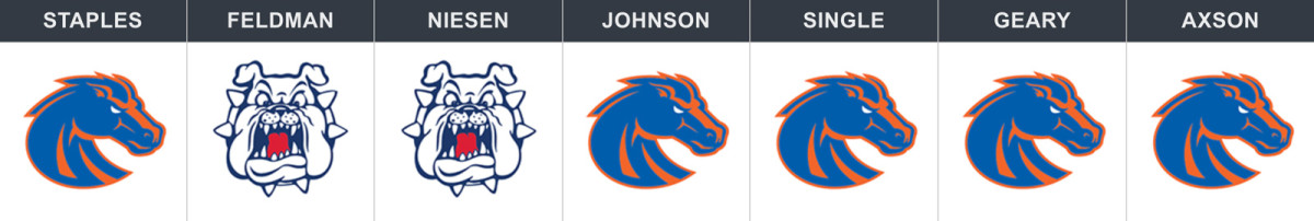 boise-fresno-week-13-pick.jpg