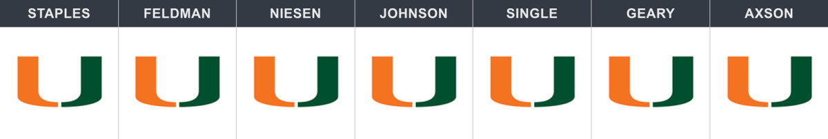 miami-pitt-week-13-pick.jpg