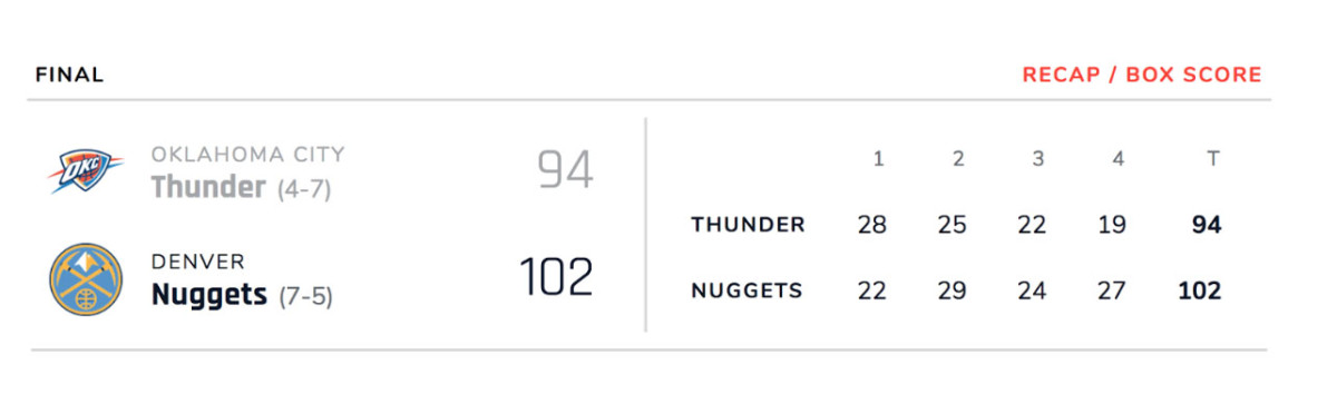 thunder-nuggets.jpg