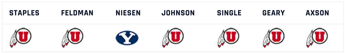 utah-byu-week-2-pick.jpg