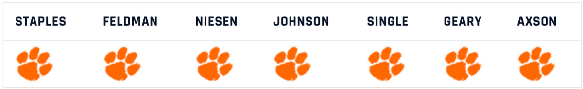 auburn-clemson-week-2-pick.jpg
