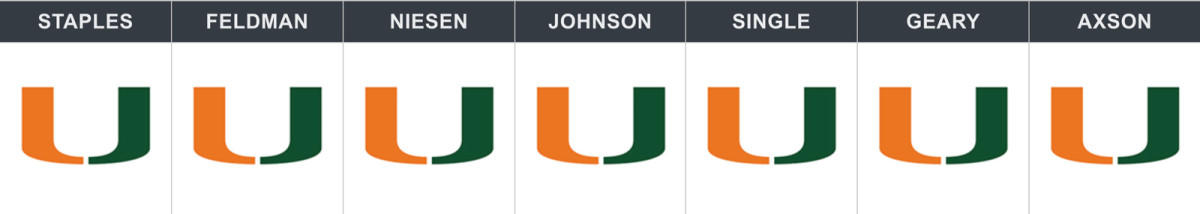 miami-virginia-week-12-pick.jpg