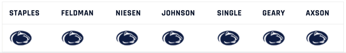 pitt-penn-state-week-2-pick.jpg
