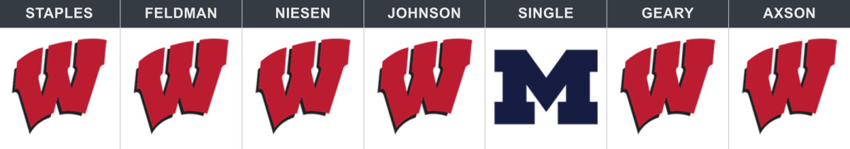 wisconsin-michigan-week-12-pick.jpg