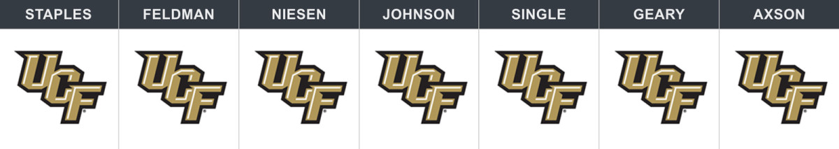 ucf-temple-week-12-pick.jpg